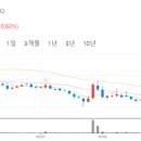 대흥신덕길 이미지