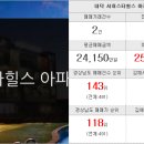 신세대공인중개사사무소 이미지