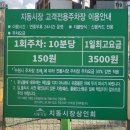 경기도 수원시 팔달구 수원천로255번길 | 수원 지동시장·수원통닭거리 방문 전 필수! 주차장 위치·요금·운영시간 안내