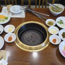 광양불고기 - 금천구 독산로 218 | 광양불고기