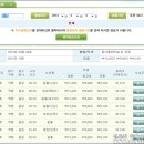 신남터미널 이미지