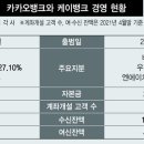 제이에스파트너스 (JS 파트너스)