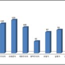 광은패션 이미지