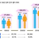 홈플러스 평택안중 이미지