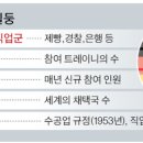 하늘그래픽