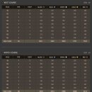 사이프러스CC 이미지