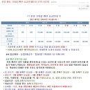 황토기와집펜션 이미지