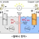 파라오 지팡이 이미지