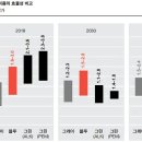 삼일가스 & 에너지 이미지