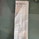 TOP 스포츠 | 인도네시아 바탐 쇼핑리스트 그랜드바탐몰 TOP100과 JC 슈퍼마켓 후기