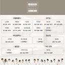 자윤한의원 이미지