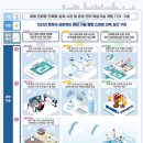 포항빌딩 이미지