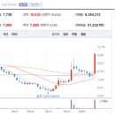 (주)이수개발 이미지