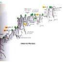 9월28일(토) 대둔산 연제대길 (안수용대장님) 이미지