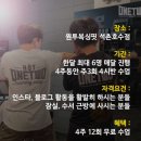 원투복싱핏석촌호수점