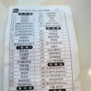 신포우리만두 죽림점
