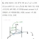 미분기하학 질문 드립니다! 이미지