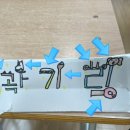 꼬드리 이미지
