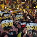 인도문화제 이미지