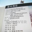 LG베스트부동산공인중개사사무소 네이버블로그