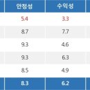 특징주, 탑코미디어-웹툰 테마 상승세에 6.76% ↑ 이미지