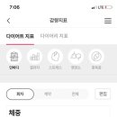 쥬비스다이어트 부산서면점 이미지