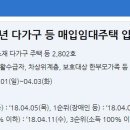 동서촌로153번길 네이버블로그
