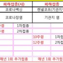 부천고강동물약국 이미지
