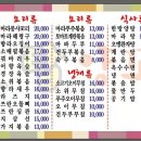 탑양꼬치