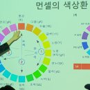 퍼스널컬러 컨설턴트 자격취득과정 이미지