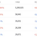 스텝커뮤니케이션 이미지