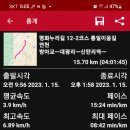 방아교 티스토리
