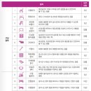 꽃길복지용구 이미지