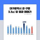 이새수성 이미지