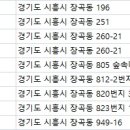 하이덴치과의원 이미지