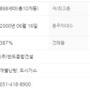 반도종합가스 이미지
