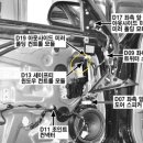 파워자동차정비