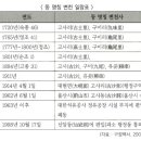 심원권 일기 이미지