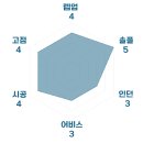 더맑음 주식회사 이미지