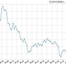 장이건설 주식회사 이미지
