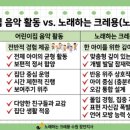 수원-0442 네이버블로그