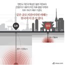 일본 항공권 예매했다가 불안해서 하루만에 취소한 EU (약스압) 이미지