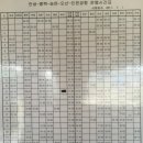 중앙대.롯데캐슬아파트 이미지