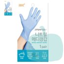 지에스메디