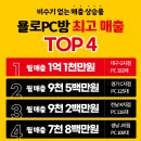 욜로PC방 이미지