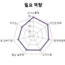 TM유통 이미지