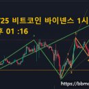 와우백수 이미지