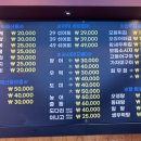 회먹으면행복해