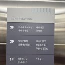 이천시립박물관 | 🌿 이천 시립박물관 산수유놀이마당(작은놀이터) 솔직후기👶 아이랑 가기 좋은 곳