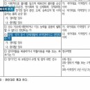 국대전 이미지